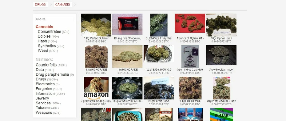 Safely Buy Weed on the Darknet Marketplace